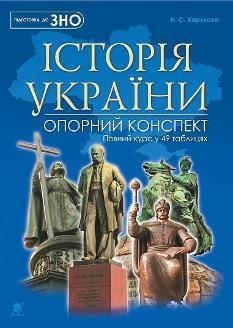 ЗНО 2025 Історія України повний курс у 49 таблицях опорний конспект - Богдан