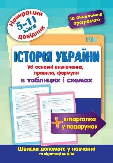 Дух Історія України в таблицях і схемах Найкращий довідник 5-11 класи Торсінг