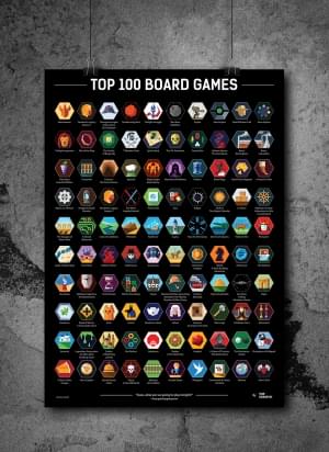 Набор Скретч-Постер Топ 100 Настольных Игр (Top 100 Board Games Scratch Poster)