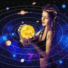 Картина за номерами - Дівчина Сонячна система Ідейка (КНО9539)