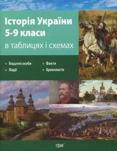 Історія України 5-9 класи в таблицях і схемах Торсінг