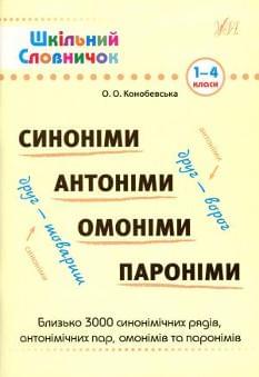 Синоніми Антоніми Омоніми Пароніми 1-4 класи