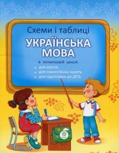 Схеми і таблиці Українська мова в початковій школі Весна